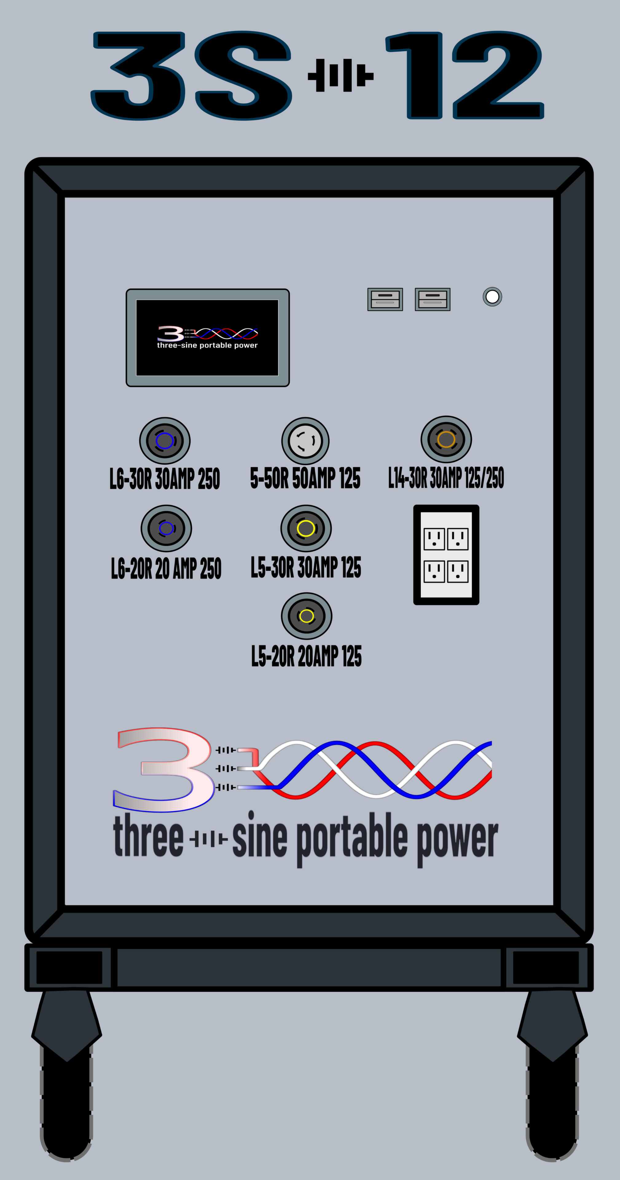3S-12 12 kW | 20 kWh Battery Sourced Power Station Three-Sine 3S-12 Power Station with 240-volt, split-phase, and 120-volt twist lock and GFCI gang wall outlet receptacle suite. 11 kW soft start, 7" LCD display, 2X USB-A and USB-C ports. Outputs up to 13 kW when connected to BM unit.