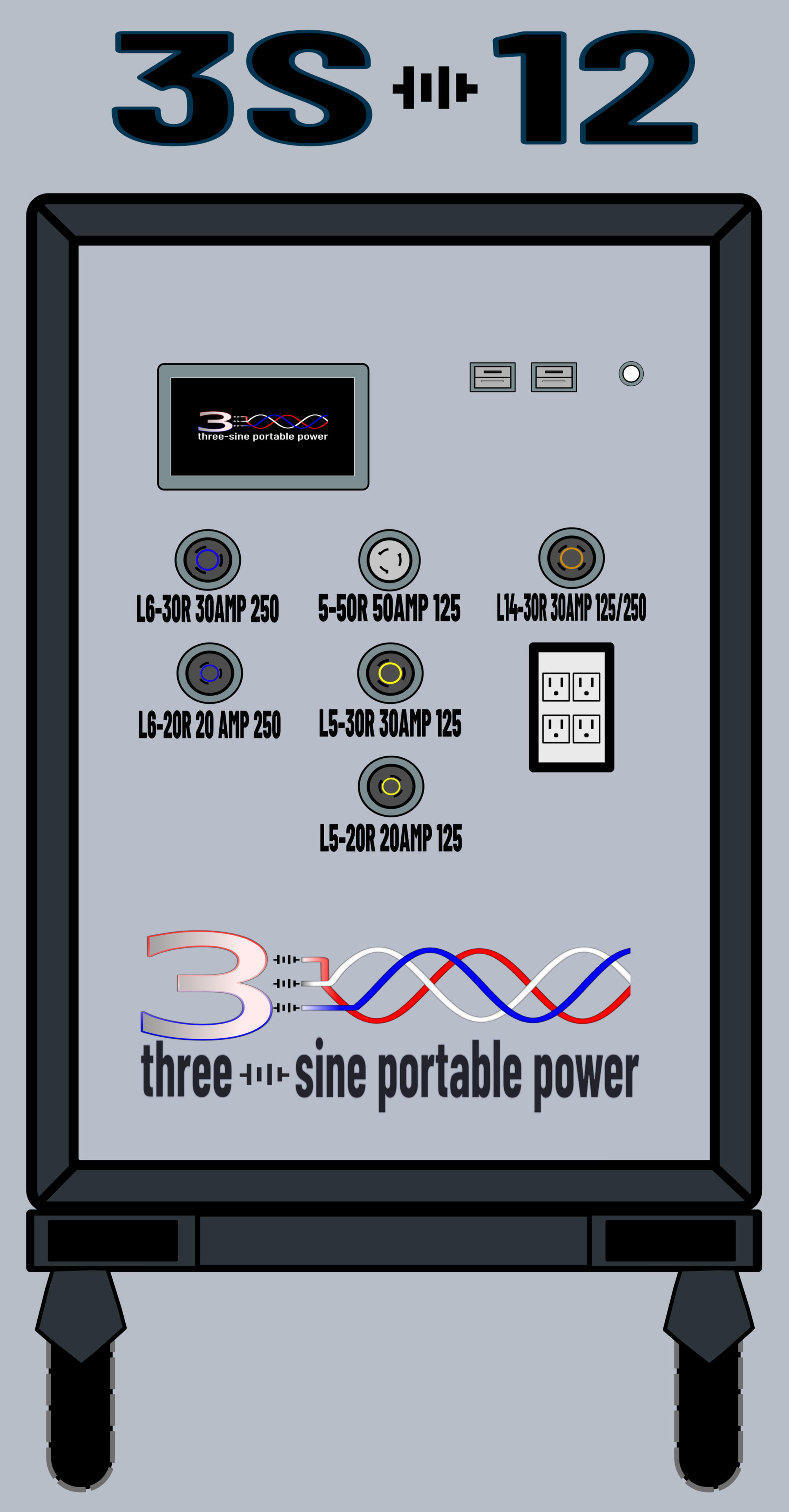 3S-12 12 kW | 20 kWh Battery Sourced Power Station Three-Sine 3S-12 Power Station with 240-volt, split-phase, and 120-volt twist lock and GFCI gang wall outlet receptacle suite. 11 kW soft start, 7" LCD display, 2X USB-A and USB-C ports. Outputs up to 13 kW when connected to BM unit.